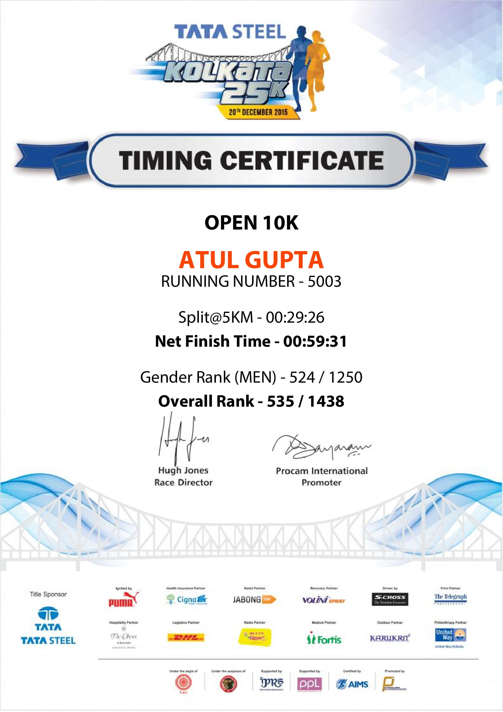 TSK 25K 2015-1