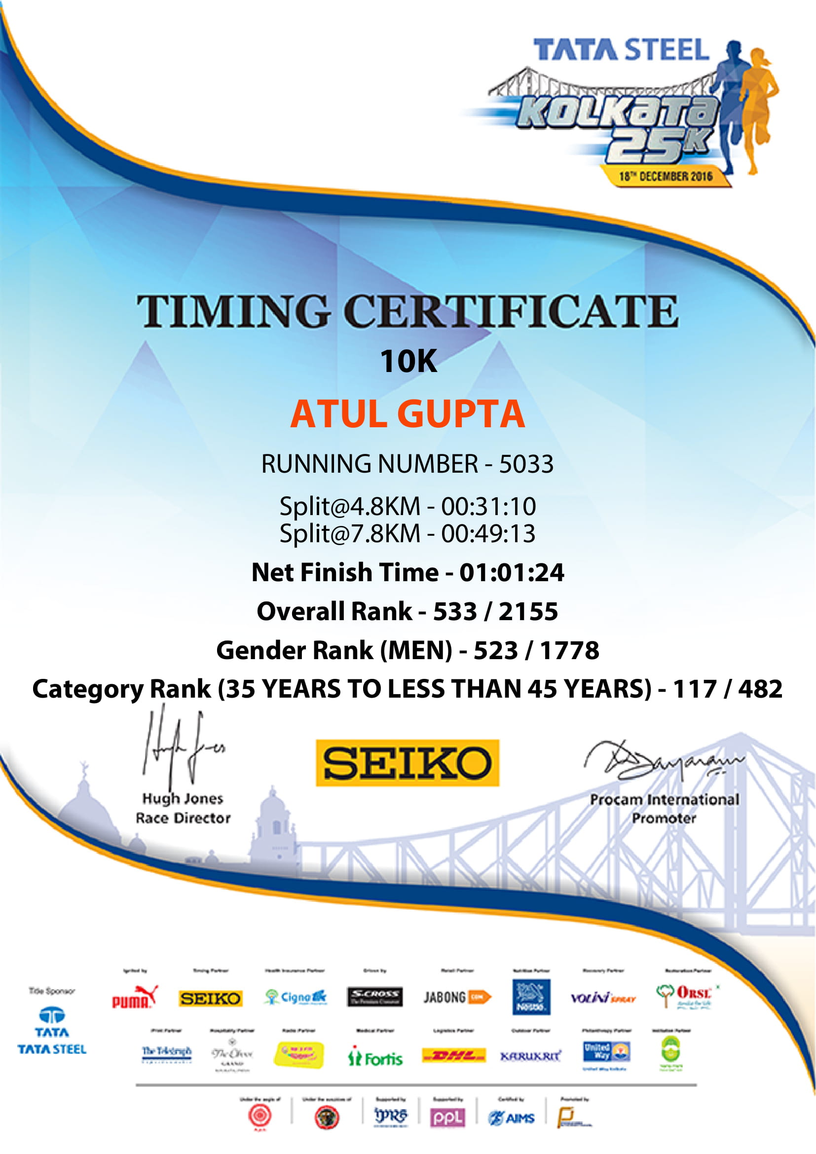 tsk 25k 2016-1